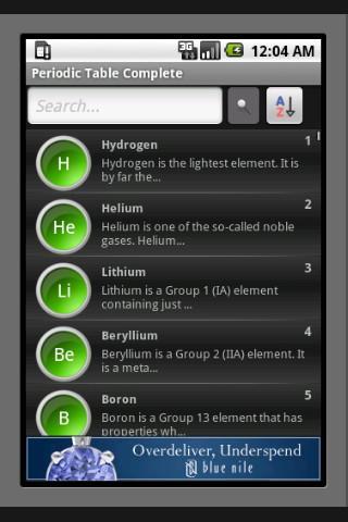 Periodic Table Complete截图3