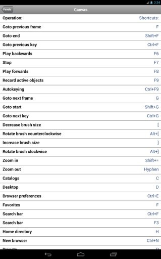 Shortcuts for Cinema 4D截图5