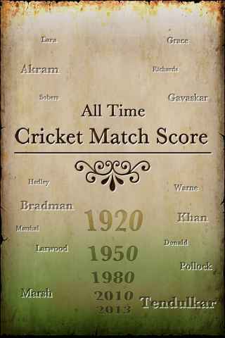 All Time Cricket Match Score截图7