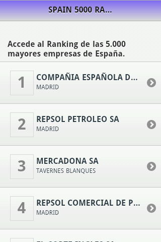 Ranking 5000 Empresas Es...截图1