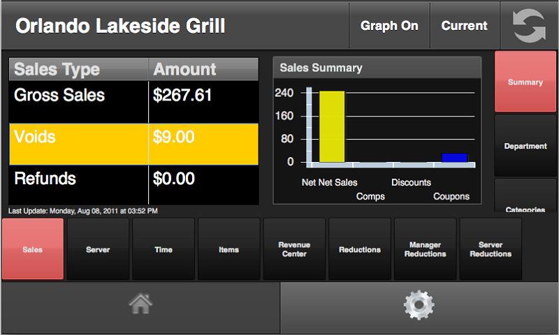 onePOS Mobile Dashboard截图2