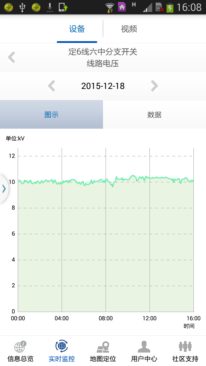 丹唯思物联截图3