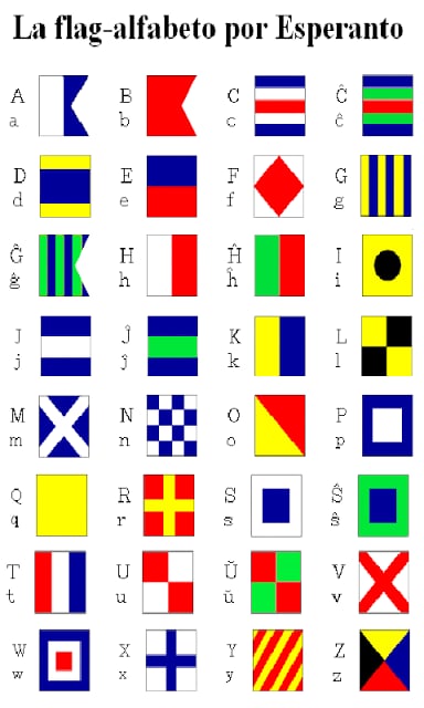 Maritime Flag Keyboard截图2