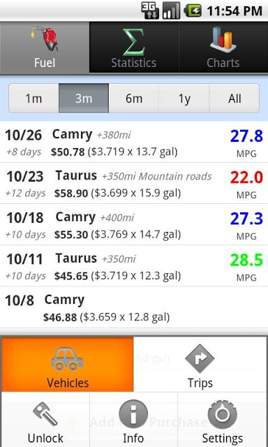 GasLog - Gas Mileage Tracker截图2