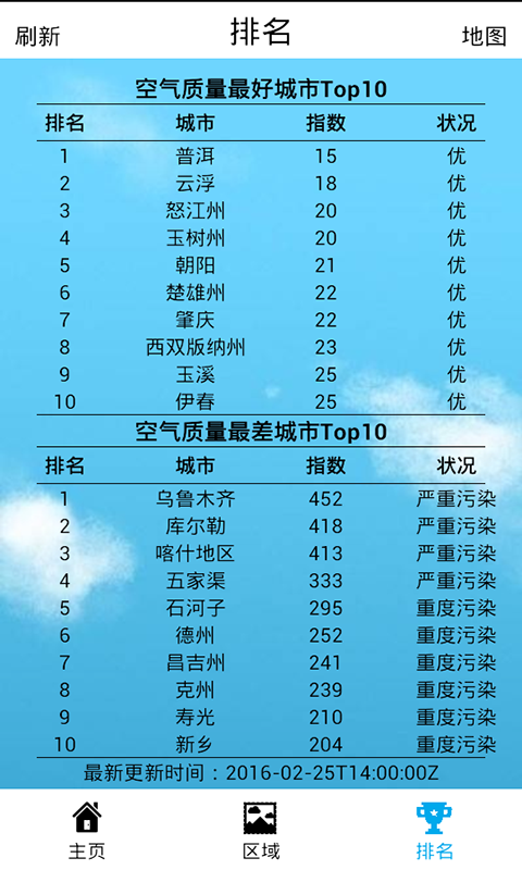 PM2.5监测截图3