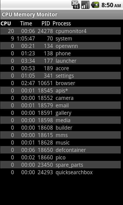 CPU Memory Monitor截图5