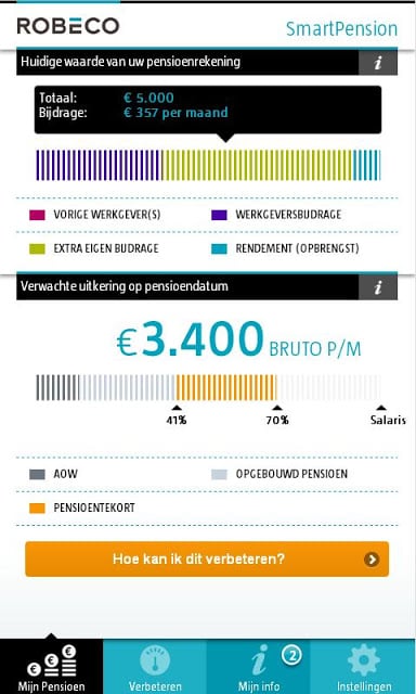 Smart Pension截图5