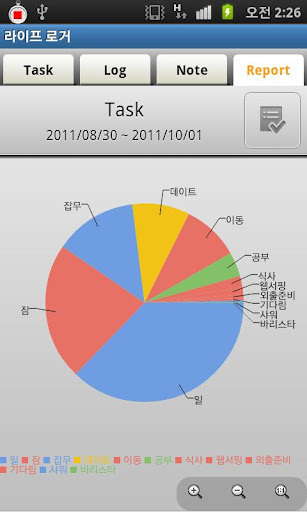 Life Logger - Timesheet App截图3