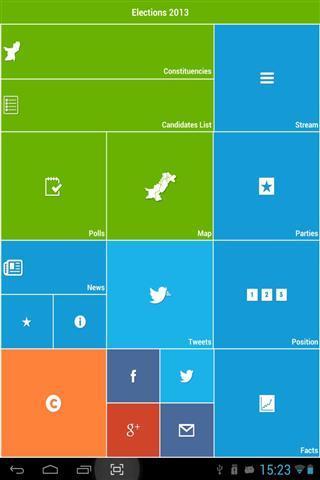 巴基斯坦选举2013截图5