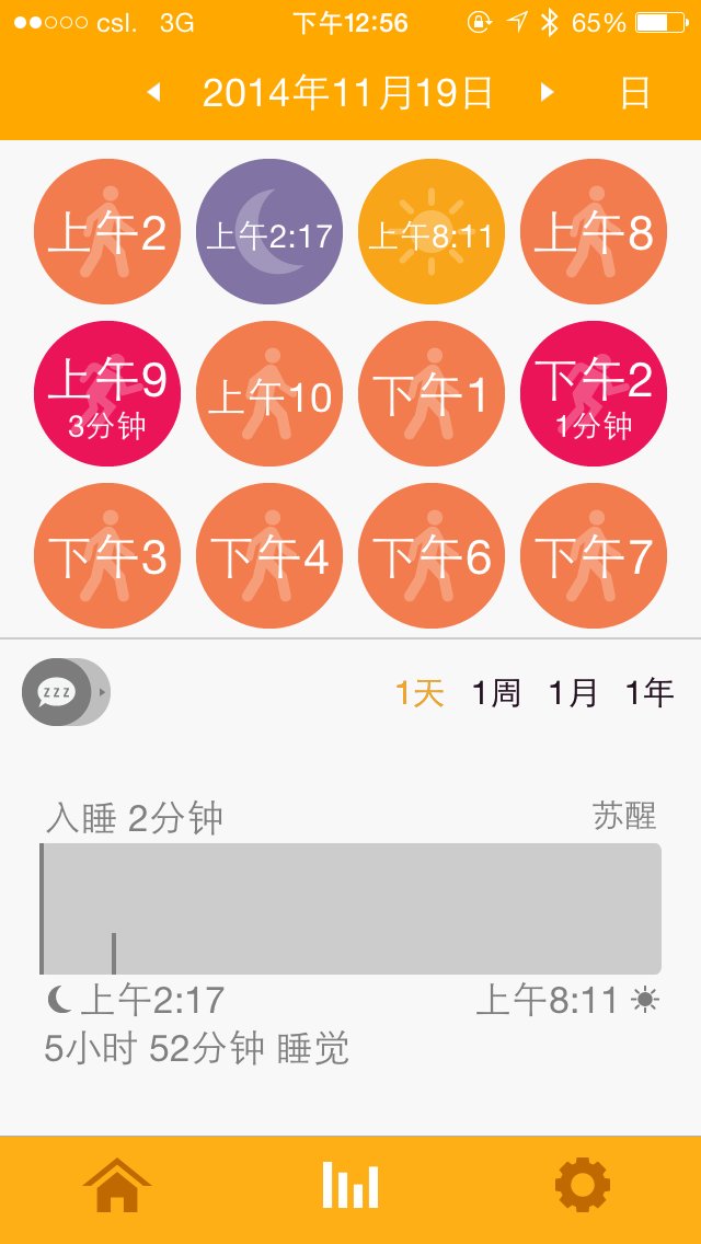 欧西亚Ssmart fit截图7