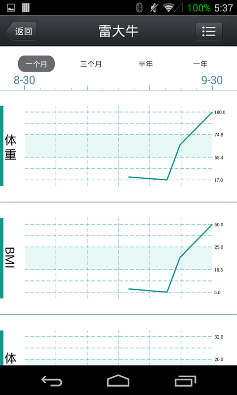 倍康 人 体成分截图1