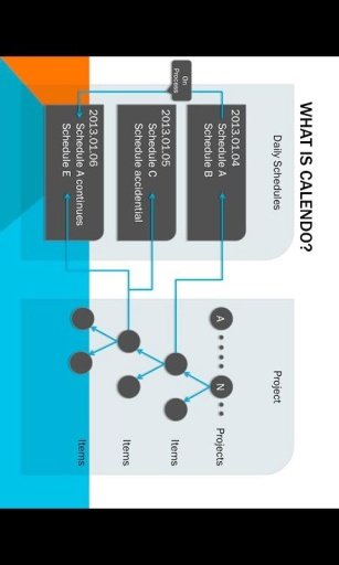 CalenDo! [Project + Plan...截图1