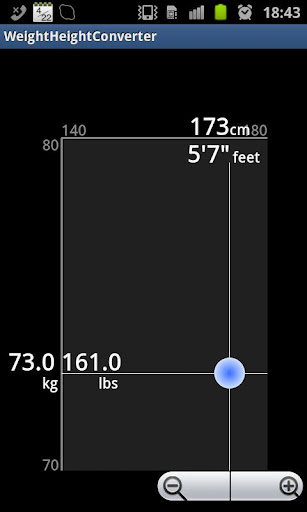 体重身高转换器 Weight Height Converter(htC版)截图2