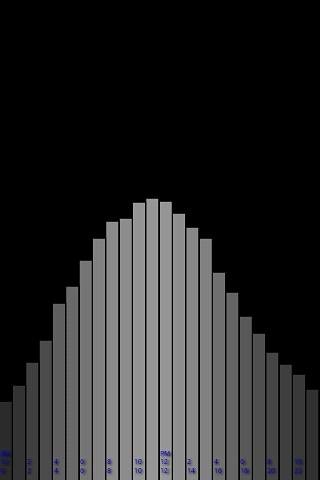 Advanced Brightness截图4