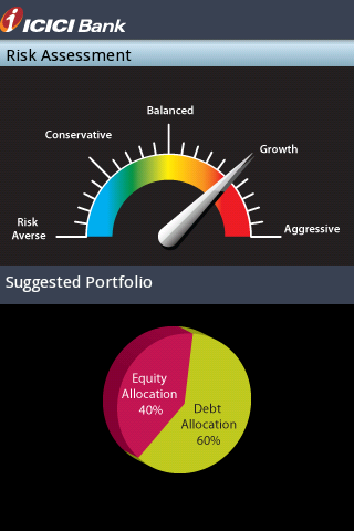 ICICI Financial Calculators截图1