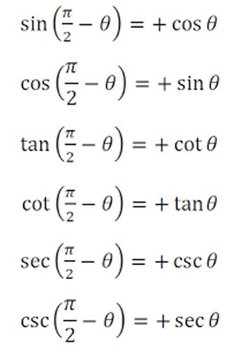 Math Trigonometry Formulas截图3