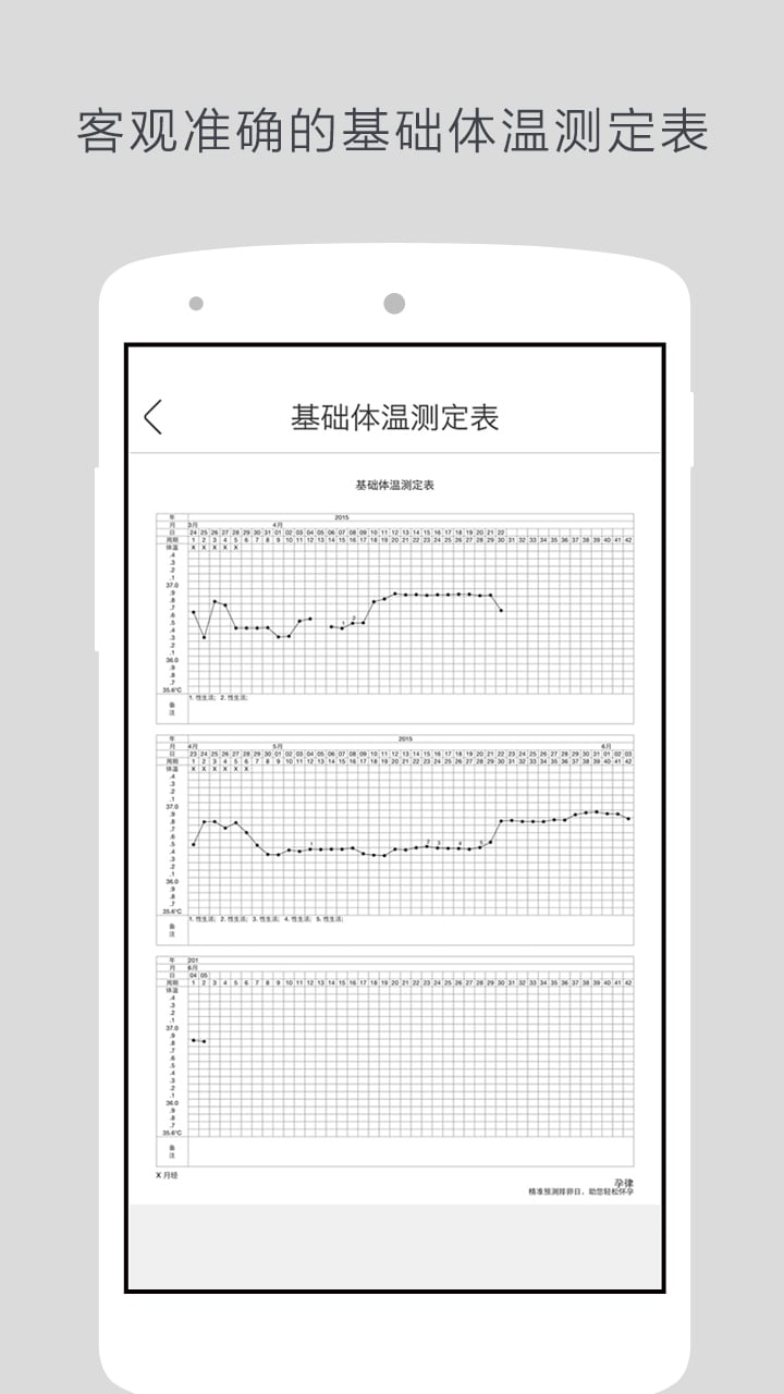 孕律医生版截图3