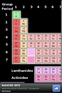 Elements - Periodic Table截图5