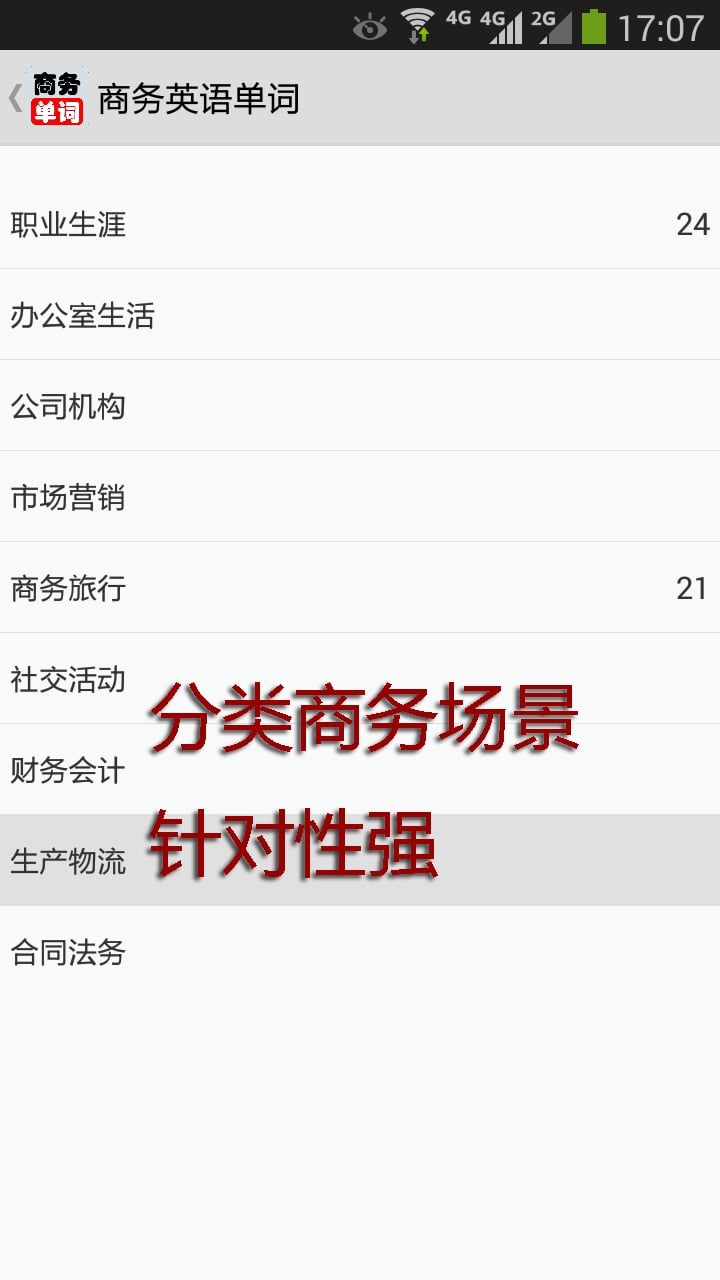 商务单词截图1