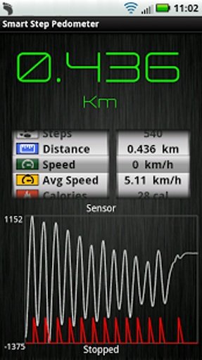 Pedometer - Smart Step截图3