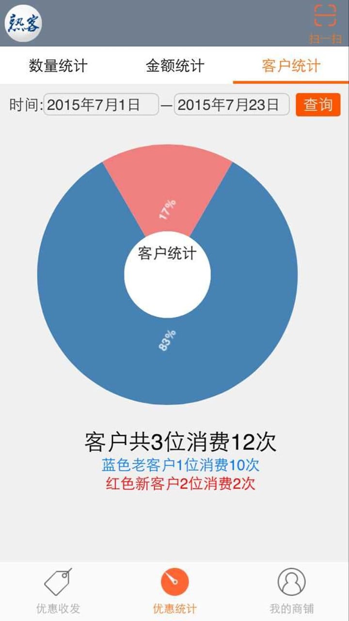 熟客优惠券商家版截图3