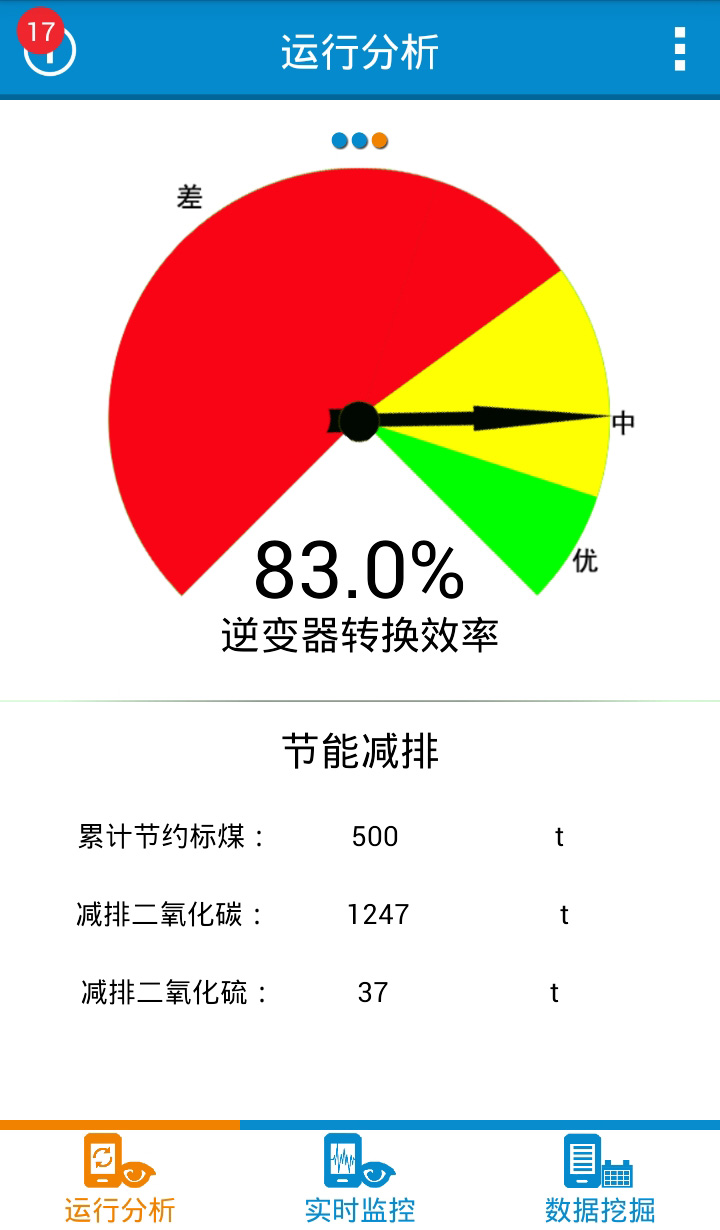 电力监控截图3