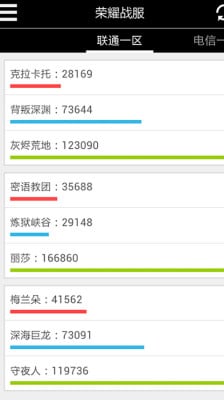 激战2世界BOSS刷新计时器截图4