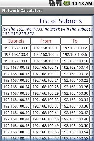 Network Calculators截图1