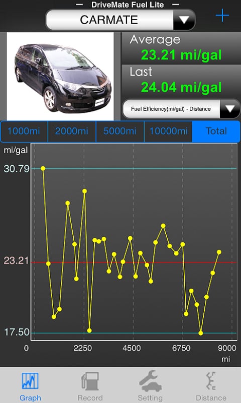 D Fuel Lite截图5