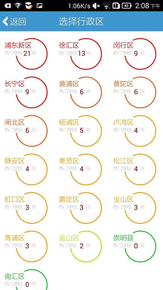 V估价截图5