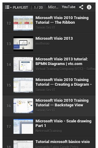 Microsoft Visio Tutorial截图2