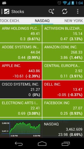 Stocks Tracker截图9