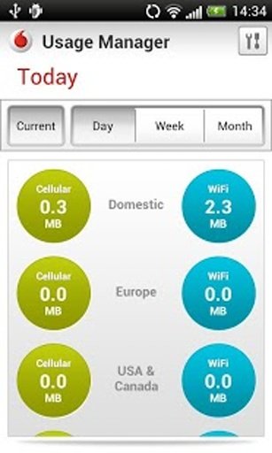 Vodafone Usage Manager截图1