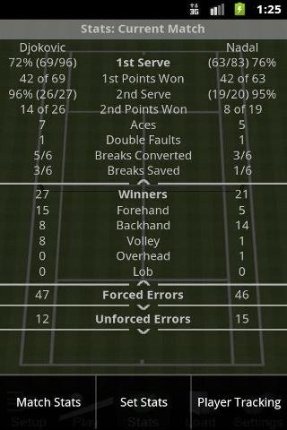 Tennis Stats LITE截图2