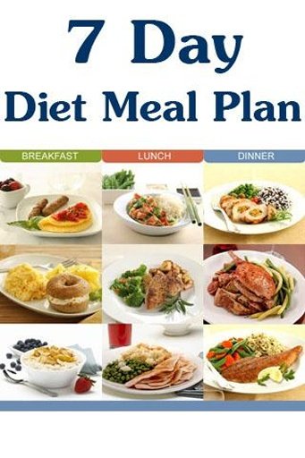 7 Day Diet Meal Plan截图4