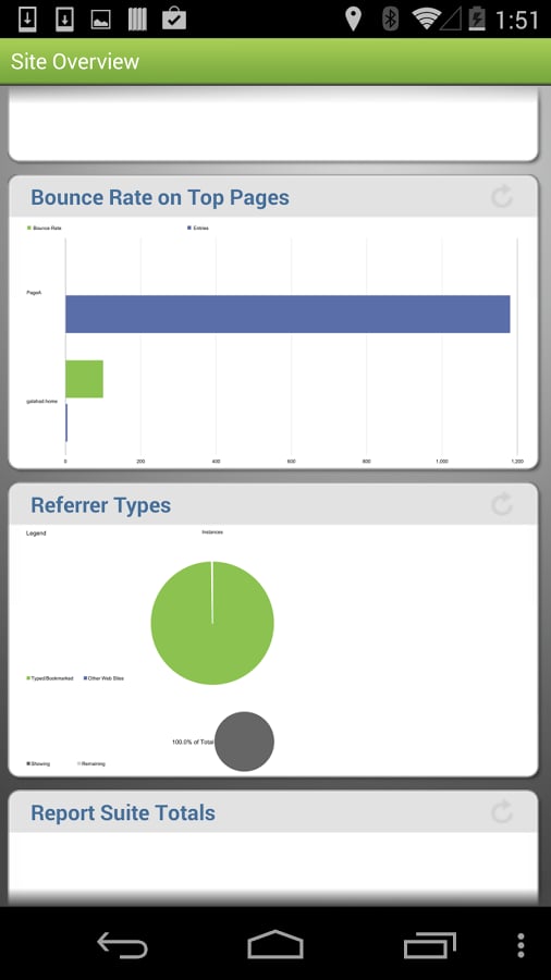 Adobe Analytics截图2