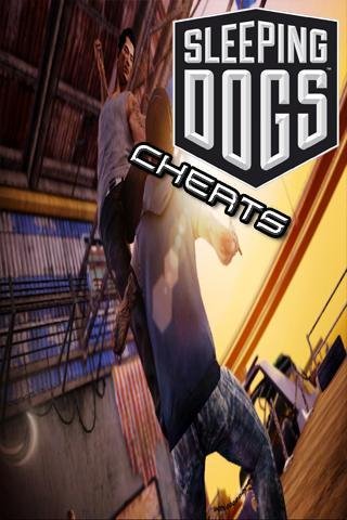 sleeping dogs cheats截图1