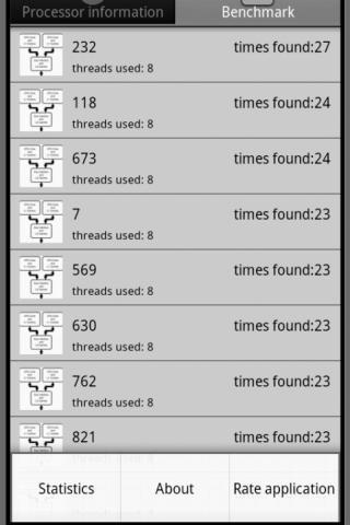 Mobile processor benchmark截图4