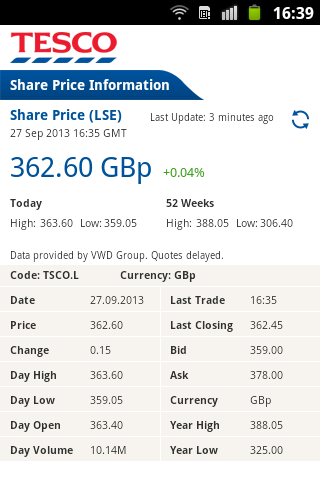 Tesco PLC Investor Relations截图5