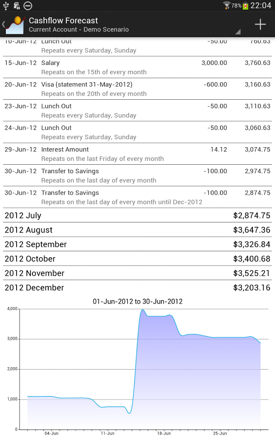 My Cashflow Free截图7