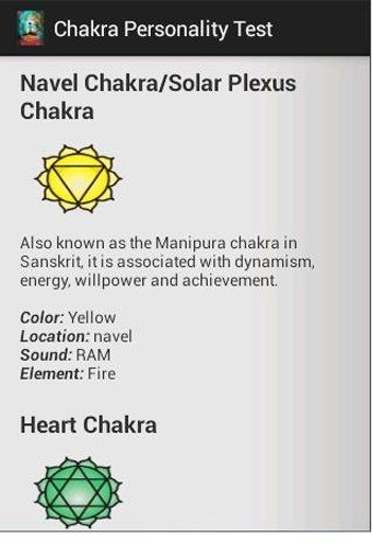 Chakra Personality Test截图4