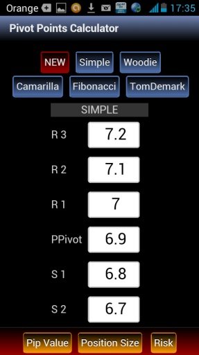 Pivot Points Calculator Free截图6