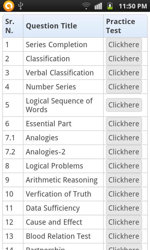 SAT Reasoning Practice Test截图1