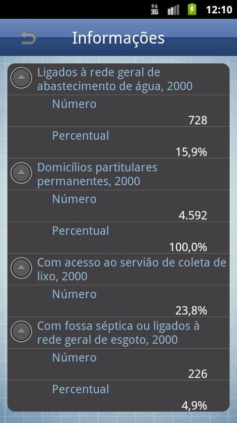 Brasil em Cidades截图4