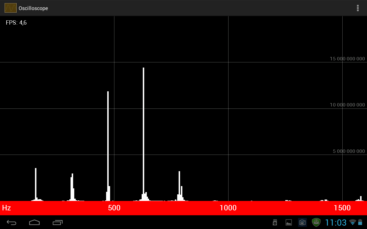 Sound Frequencies截图10