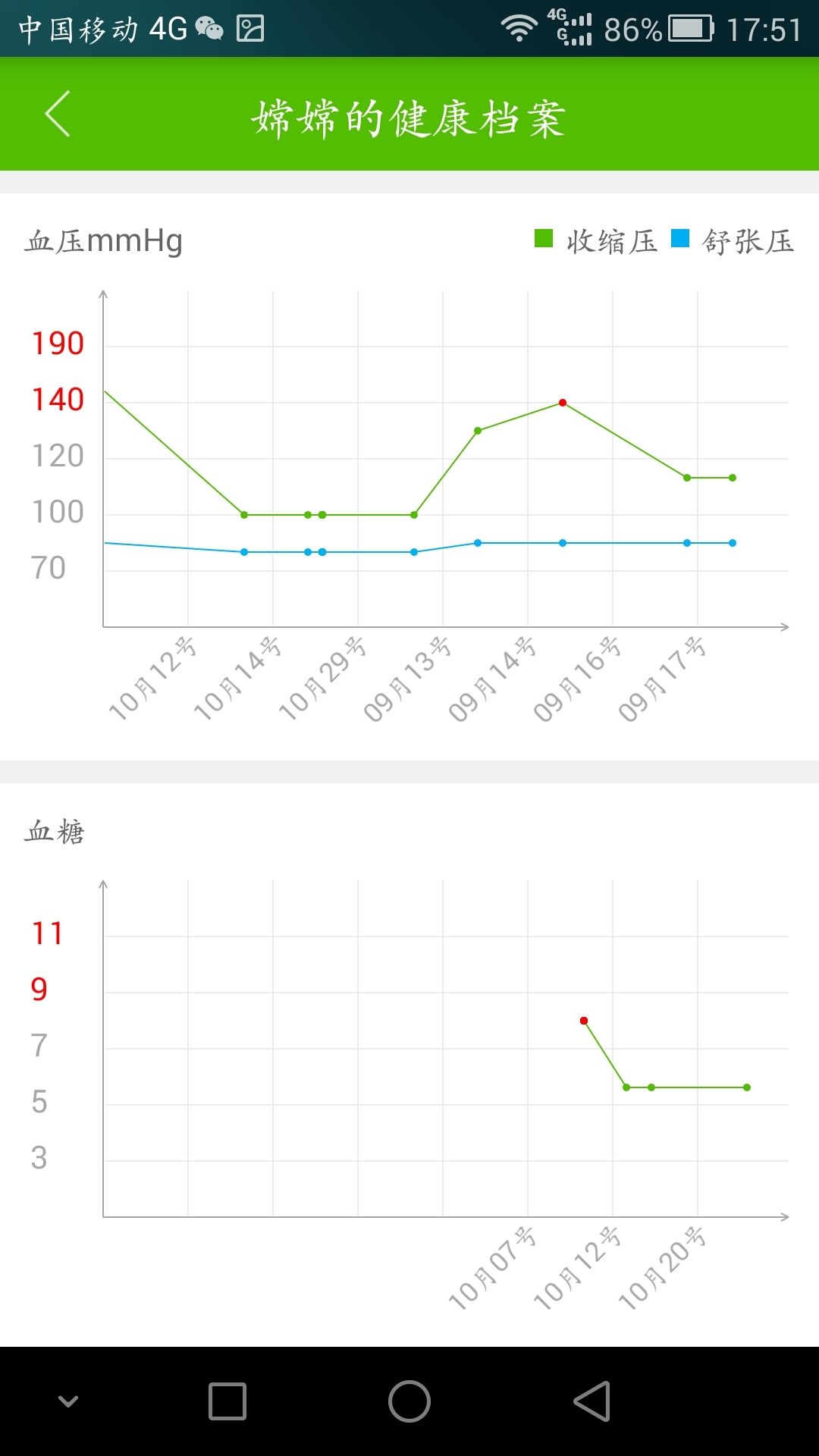 小纽扣截图4