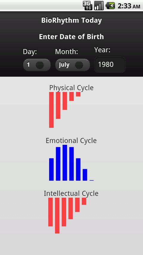 BioRhythm Today截图1