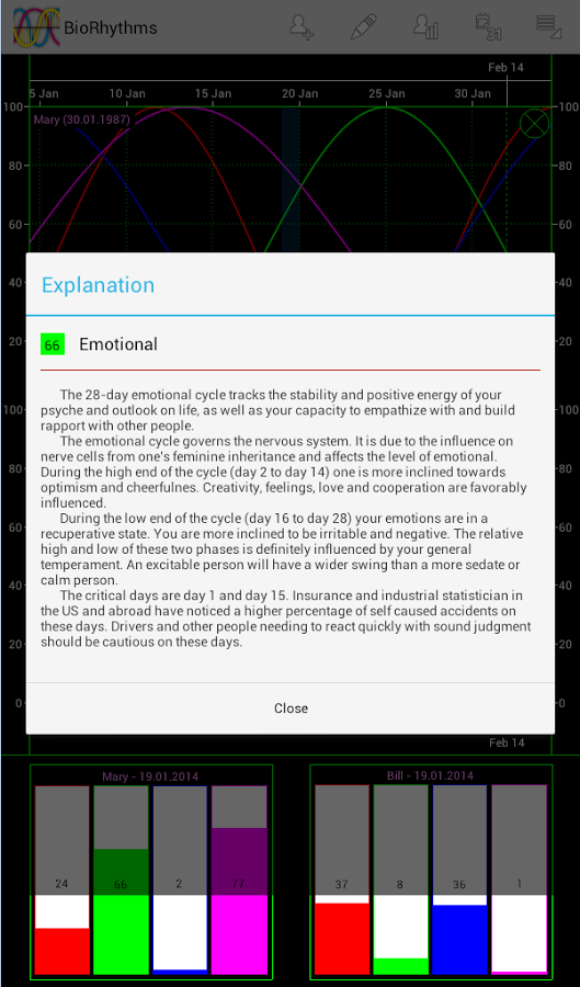 Biorhythm calculator截图8