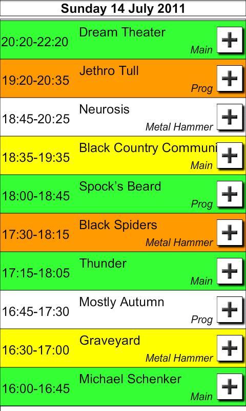 High Voltage Stage Times截图3