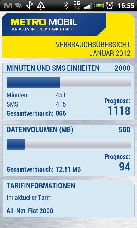 METROMOBIL Verbrauchsübersicht截图1